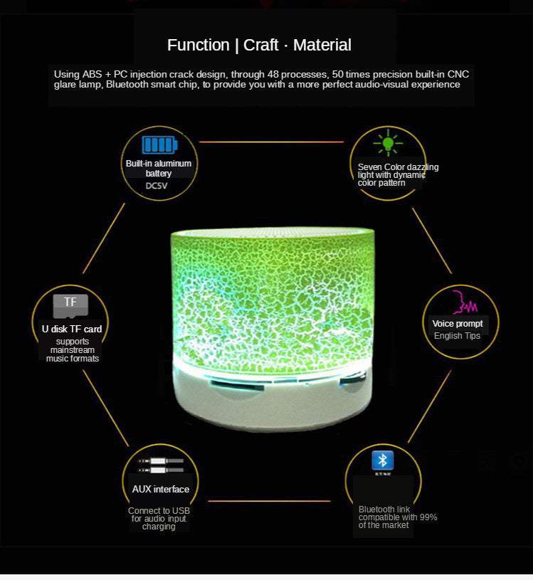 Bluetooth Mini Speaker Wireless Speaker Colorful LED TF Card USB Subwoofer Portable MP3 Music Sound Column For PC Phone Lootquake LLC