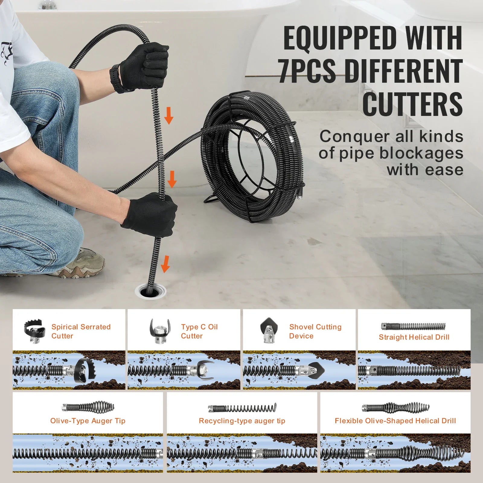 SucceBuy Drain Cleaning Cable Professional Sectional Drain Cleaner Cable Hollow Core Sewer Drain Auger Cable  Sink Floor Drain Lootquake LLC