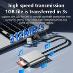 Blueendless Card Reader 312MB/s SD4.0 TF4.0 Memory Card Adapter USB A USB C to MicroSD TF3.0 for MacBook Laptop PC iPhone 17/16/