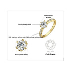 JewelryPalace Moissanite D Color 0.5ct 1ct 1.5ct 2ct 3ct Round S925 Sterling Silver Wedding Engagement Ring for Women