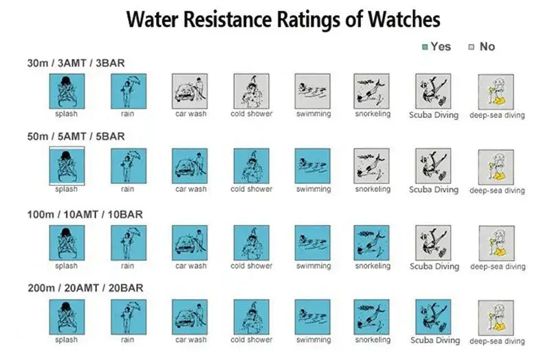 New Fashion Roman Scale Women Watches Luxury Ladies Wristwatch Quartz Watch Rhinestone Men Women Watches Relogio Feminino Clocks