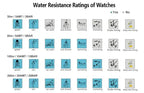 New Fashion Roman Scale Women Watches Luxury Ladies Wristwatch Quartz Watch Rhinestone Men Women Watches Relogio Feminino Clocks
