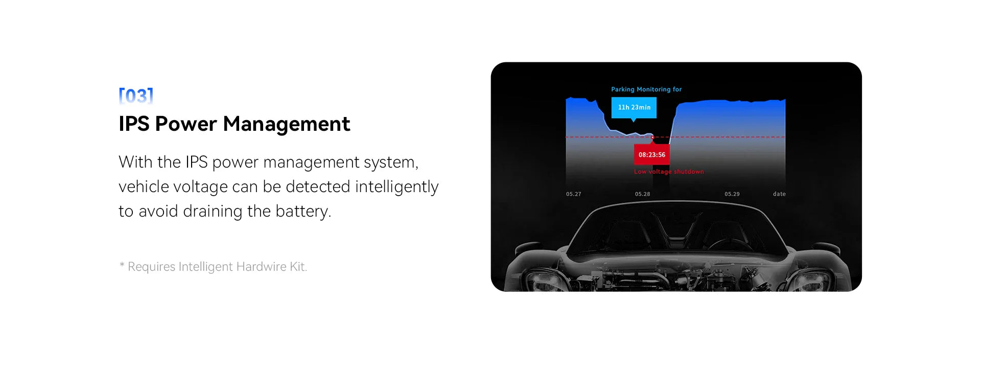 2025 New DDPAI Dash Cam Z50 Pro 4K Car DVR Night Vision 5GHz Wi-Fi GPS ADAS 24h Parking mode Support Front and Rear Camera Lootquake LLC