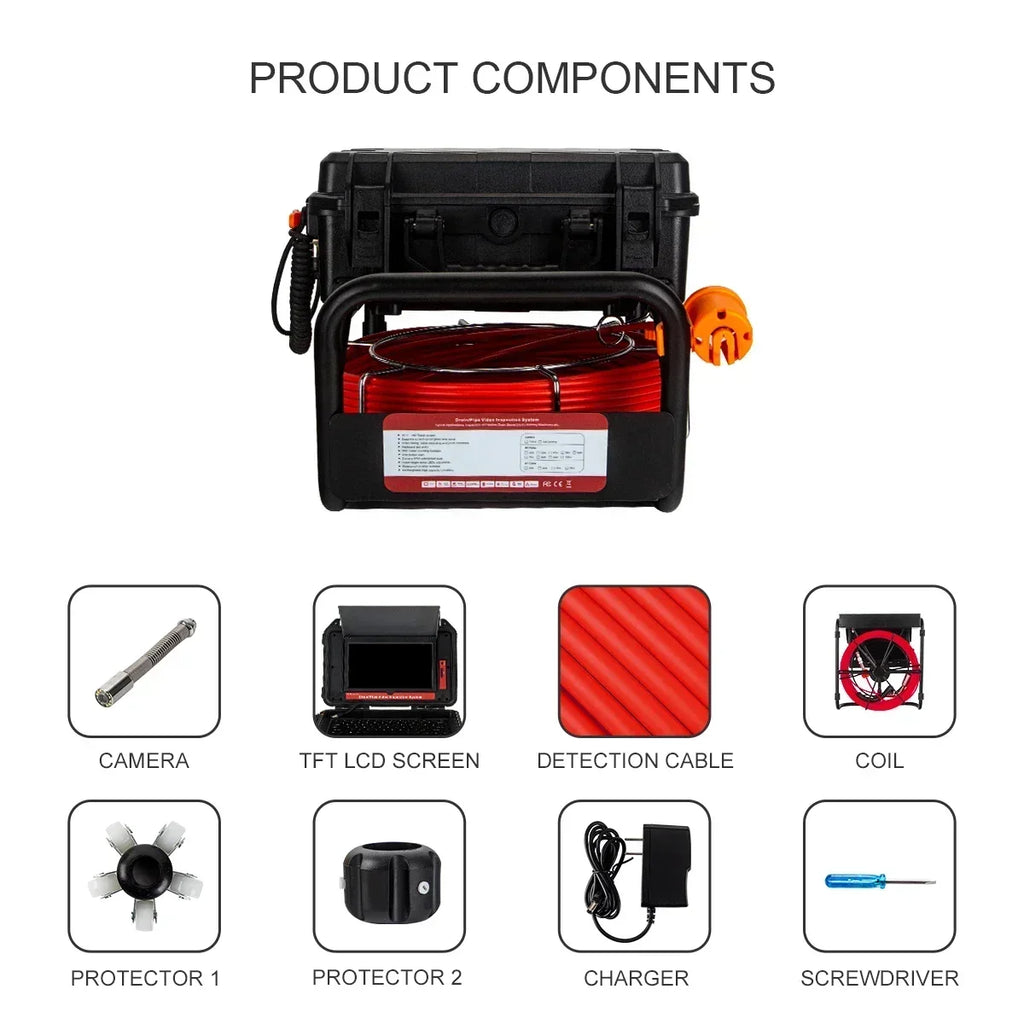 Pipe Inspection Camera 10.1inch1080P Screen,SYANSPAN Sewer Endonscope Self-Leveling 512HZ Sonde/Transmitter Meter Counter 30/50M Lootquake LLC