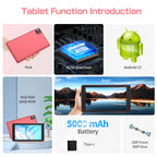 PRITOM 8 Inch Tablet Android 13, 8GB(4+4 Expand) RAM 64GB ROM,1TB Expand,1280x800 IPS Screen 5000MAH Battery,Dual Camera, WiFi Lootquake LLC
