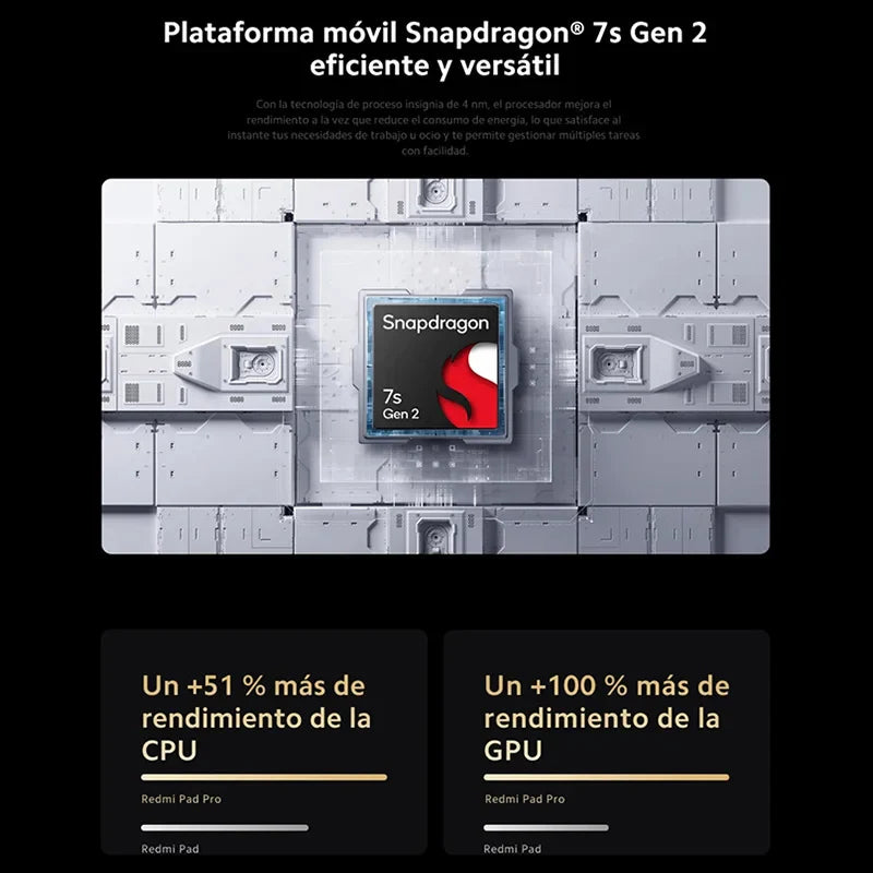Xiaomi Redmi Pad Pro,12.1",120Hz,8 MP Camera,10000 mAh,33 W Charging,Four Speakers, Dolby Atmos Lootquake LLC