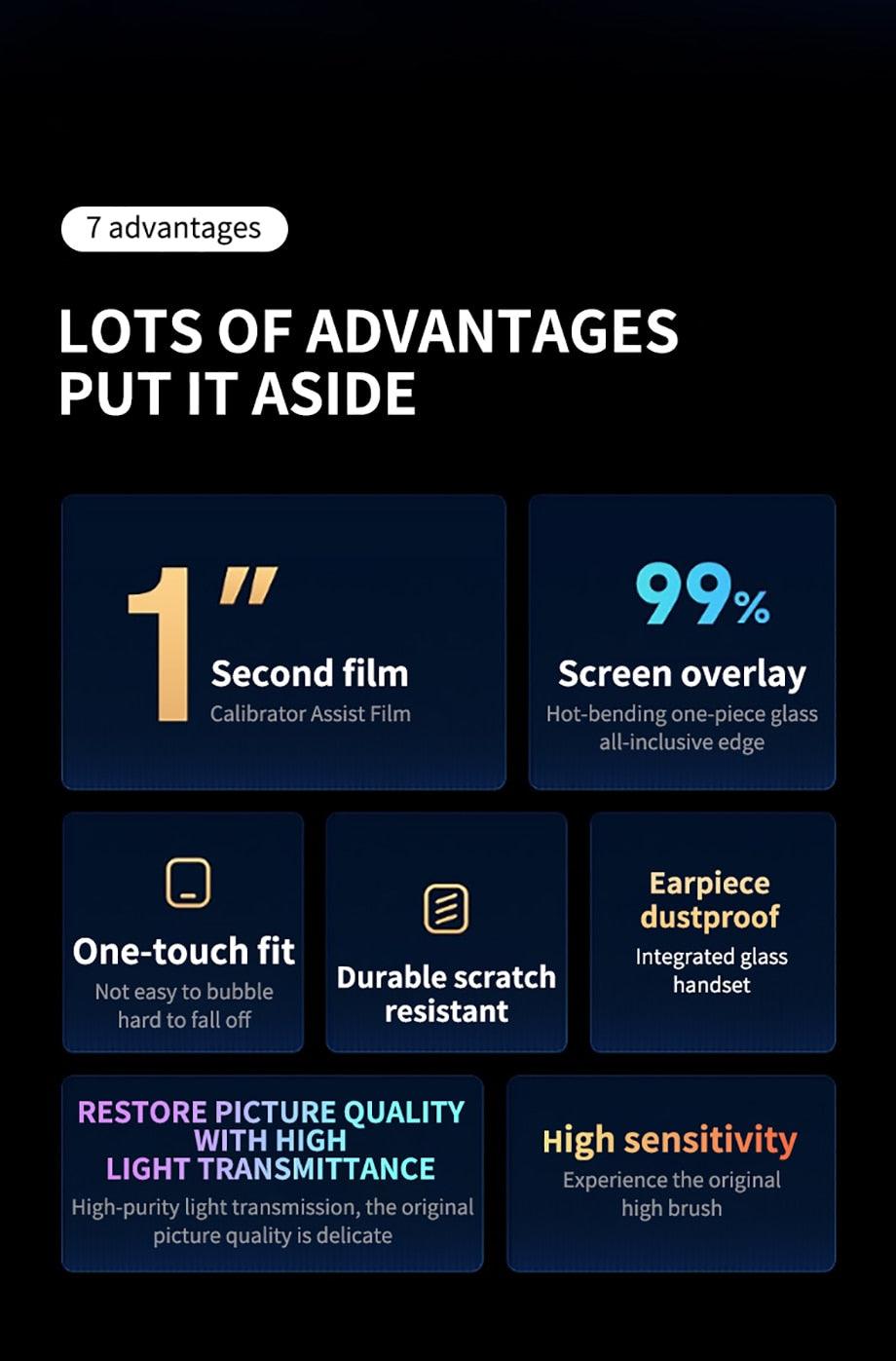 8K HD Anti Peeping Luxury Fast Install Full Cover Glass Screen Protector For iPhone 14 13 12 11 PRO MAX MINI X XS 9H Hardness Tempered Glass Scratchproof Shatterproof Bubble Free Screen Protector For iPhone Stevvex