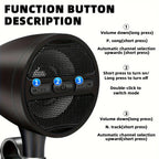 Motorcycle Bluetooth Speakers Wireless Audio System with USB, AUX, Mp3 Music Player Lootquake LLC