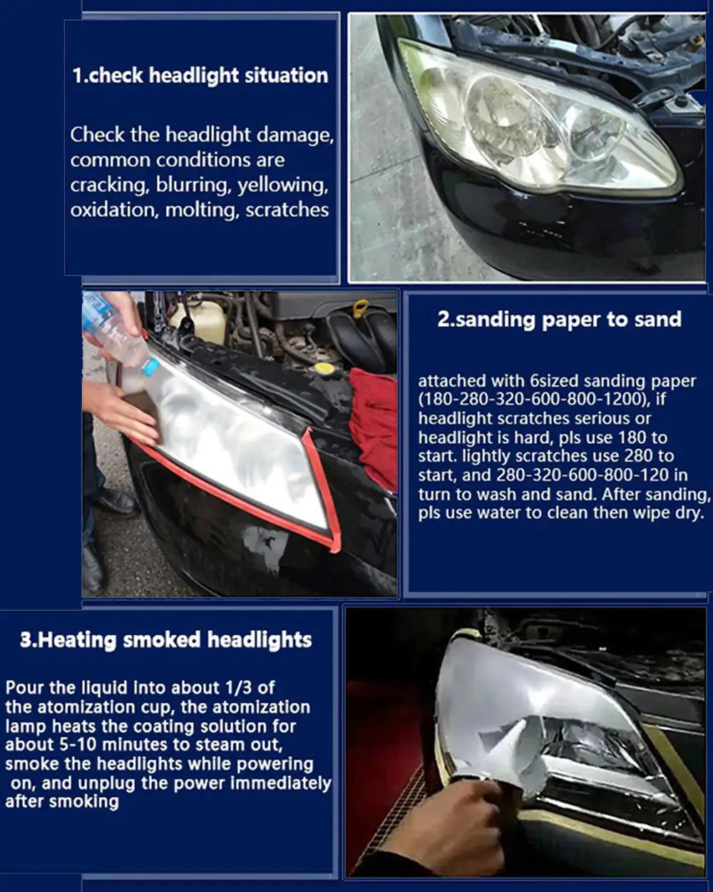 Car Headlight Lens Restoration Kit with EU/US Plug Headlamp Restore Polishing Cleaning Tools 100ml/200ml