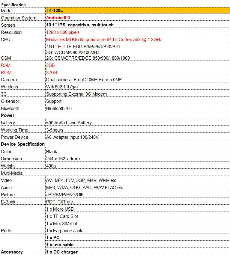 Hot Sales 10.1 INCH T4-129L Tablet PC 3GB RAM 32GB ROM Android 9.0 MTK8765 Quad Core 1280 x 800 pixels WIFI Lootquake LLC