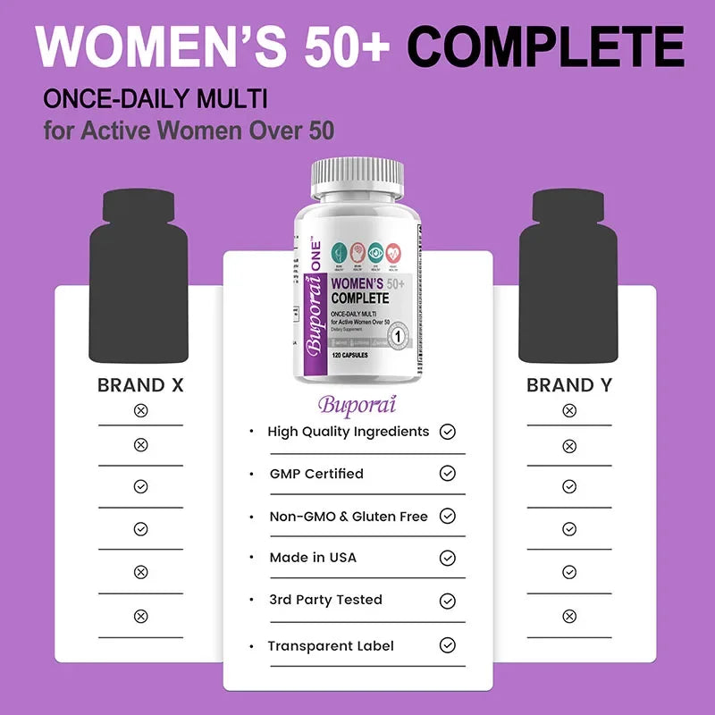 Women’s 50+ Complete Multivitamin - Supports Mental Clarity, Focus and Memory, Improves Digestion and Relieves Stress Lootquake LLC