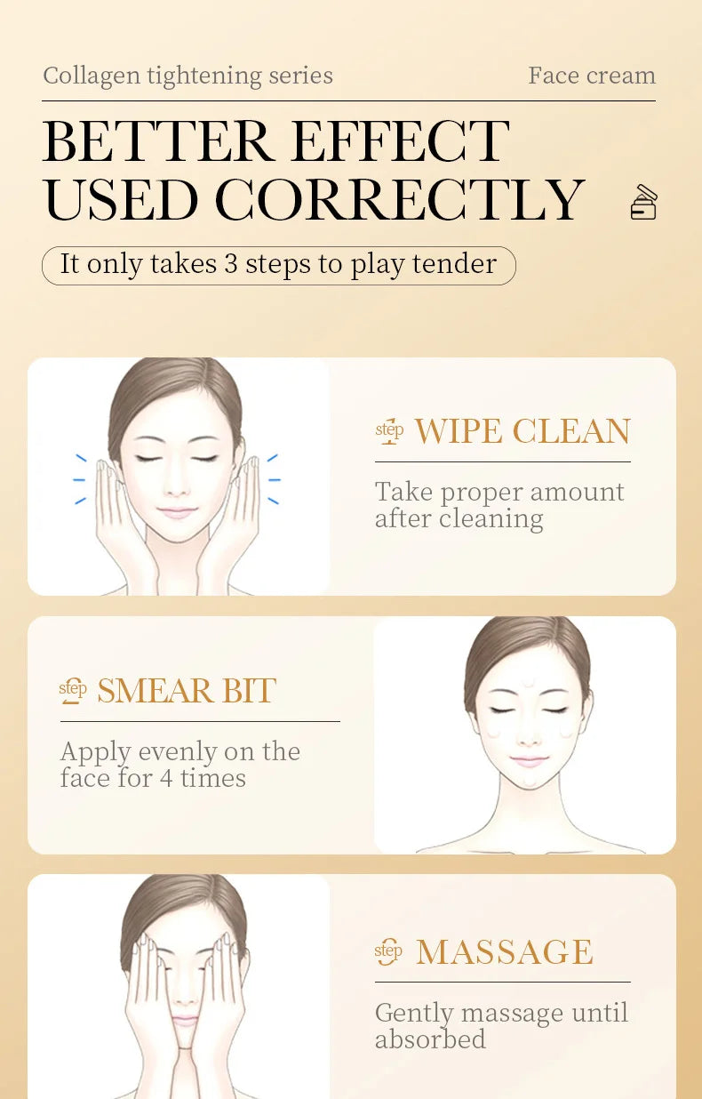 SADOER Collagen Firming Face Cream sknicare Moisturizing Hydrating Face Creams Faical Cream Beauty Face Skin Care Products Lootquake LLC