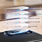 2pcs Tempered Glass for IPhone 14 Pro Max Plus Screen Protectors for IPhone14 13 Pro 13 Mini X XR Xs Max Se 2022  Camera Lens Lens Protectors Luminous Ring Glass for iPhone