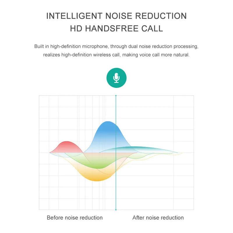 A10 Portable Bluetooth Speaker Music Stereo Surround Mini USB Outdoor Subwoofer Speaker Audio Player Speaker Mic Support SD Card Lootquake LLC