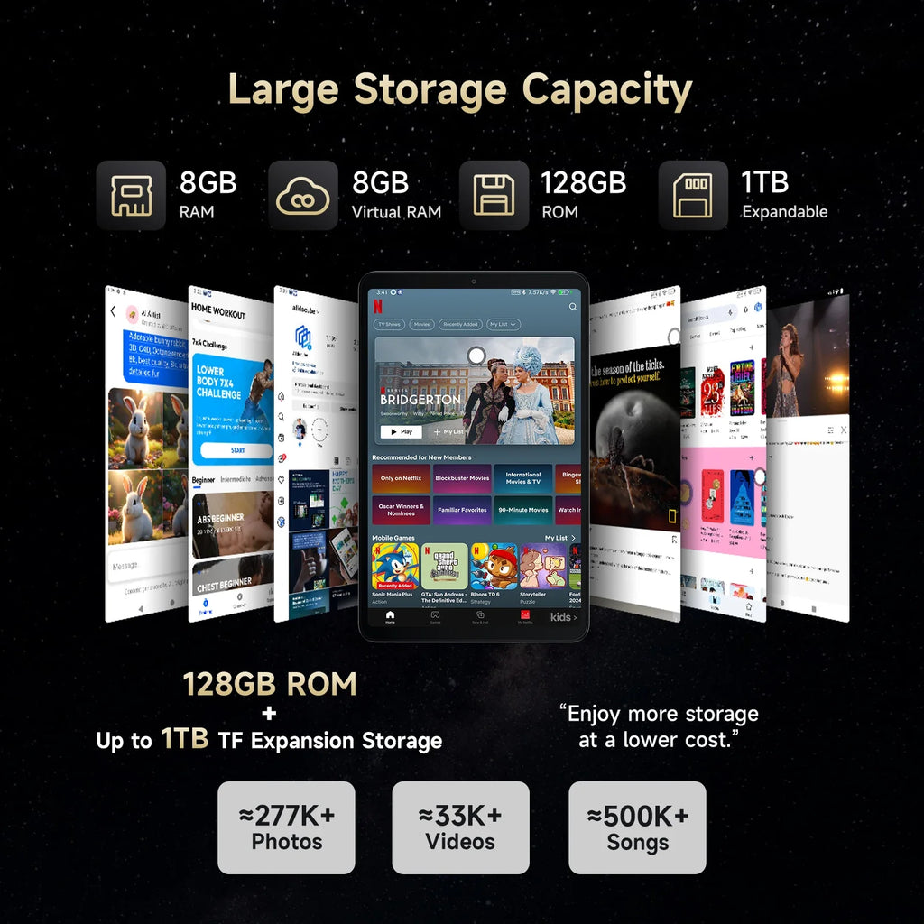 Alldocube iPlay60 Mini Turbo 8.4inch Snapdragon 6Gen 1 Tablet Android14 8GB+8GB virtual memory RAM+128GB ROM Widevine L1 Lootquake LLC
