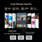 Alldocube iPlay60 Mini Turbo 8.4inch Snapdragon 6Gen 1 Tablet Android14 8GB+8GB virtual memory RAM+128GB ROM Widevine L1 Lootquake LLC