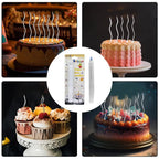 big Surprise Birthday Cake Candle Happy Birthday Showing Clown Unique Birthday Candle Funny Wishing Candle For Birthday Cake Lootquake LLC