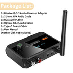 Bluetooth 5.3 Audio Receiver Support USB U-Disk Play Wireless Adapter R/L 2 RCA/3.5MM AUX/Optical Fiber Jack For Car Kit Speaker Lootquake LLC