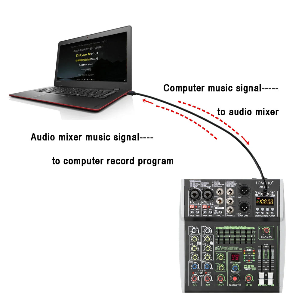 99 DSP Effects Mixing Console Podcast Mini 4/6 Channels Sound Audio Mixer Individual 48V Bluetooth USB PC Play Record AM-AX4/6 Lootquake LLC