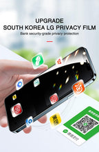200D Anti Glare Tempered Glass For iPhone 13 12 11 14 Pro Max Mini Privacy Screen Protector iPhone 14 7 8 Plus XR X Screen Glass Anti Spy Tempered Glass Screen Protector Full Coverage Stevvex