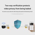 Hot Selling Wireless Network Camera Mobile Remote HD T99Camera Remote Real-time Viewing Sound Recording Cloud Storage Of Images