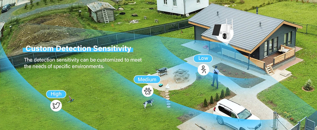 Jennov Solar Security Camera Outdoor Wireless, 2K 3MP 360° View Battery Powered WiFi CCTV Camera with Solar Panel IP66 Lootquake LLC
