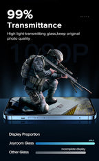 2PCS 9H Tempered Glass For iPhone 13 Pro Max 12 11 X XR XS 7 8 8P Max Full Cover Ultra-HD Screen Protector for iPhone 13 Tempered Glass Film with Auto Alignment Tool Easy Installation 99% HD Clear 9H Hardness Bubble Free Screen Protector For iPhone Stevvex