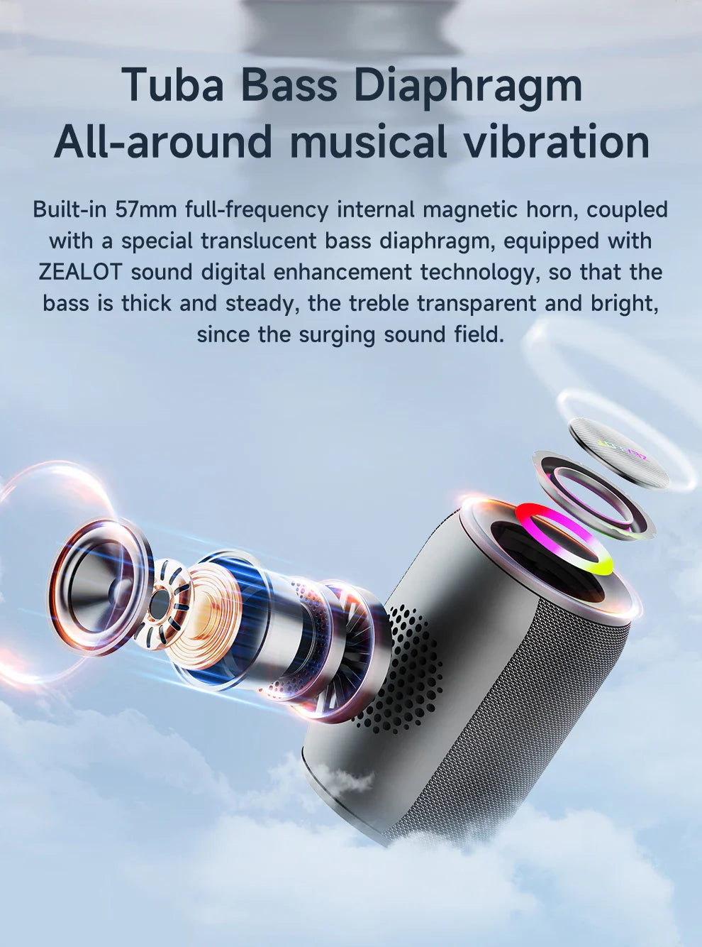 Zealot-S32PRO Powerful Bluetooth Speaker, Bass Wireless, LED Light, Outdoor Speakers, Subwoofer, Waterproof Sound Box Support Lootquake LLC