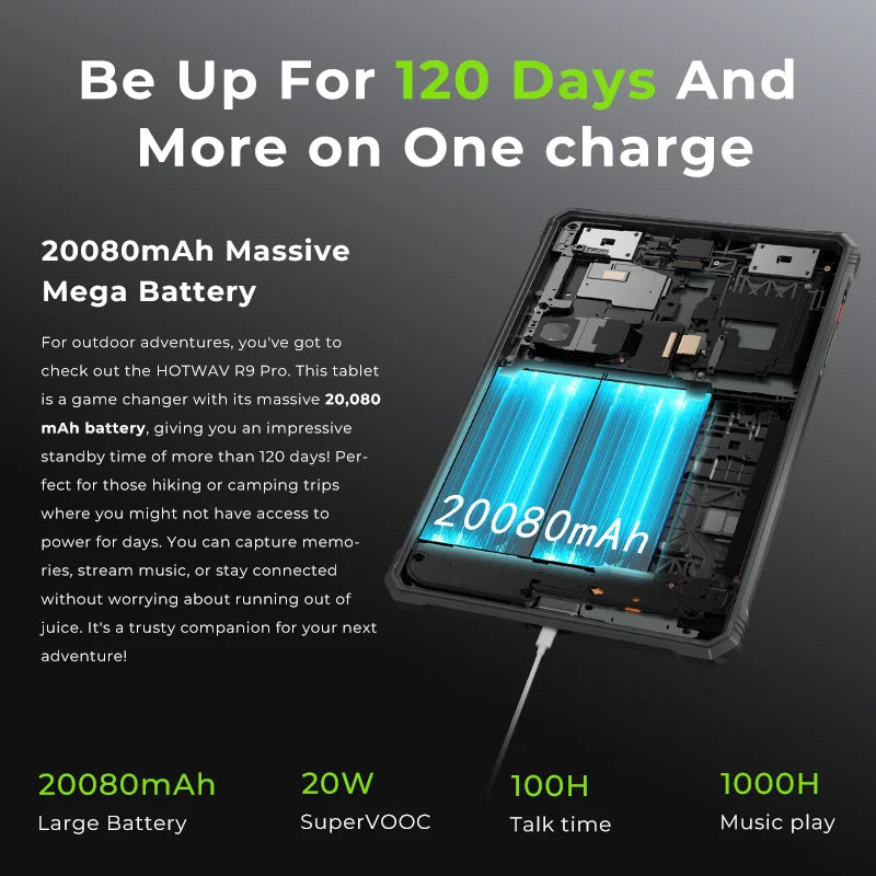 HOTWAV R9 Pro Rugged Tablet 11'' FHD+ 2K Display 20080mAh Massive Battery Pad Android 14 6GB 256GB Camera Global 4G Tablet PC Lootquake LLC