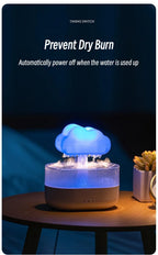 Mi Mushroom Air Humidifier Wireless Fragrance Diffuser Bedroom Essential Oils Diffuser Rain Cloud Night Light Home Appliance Lootquake LLC