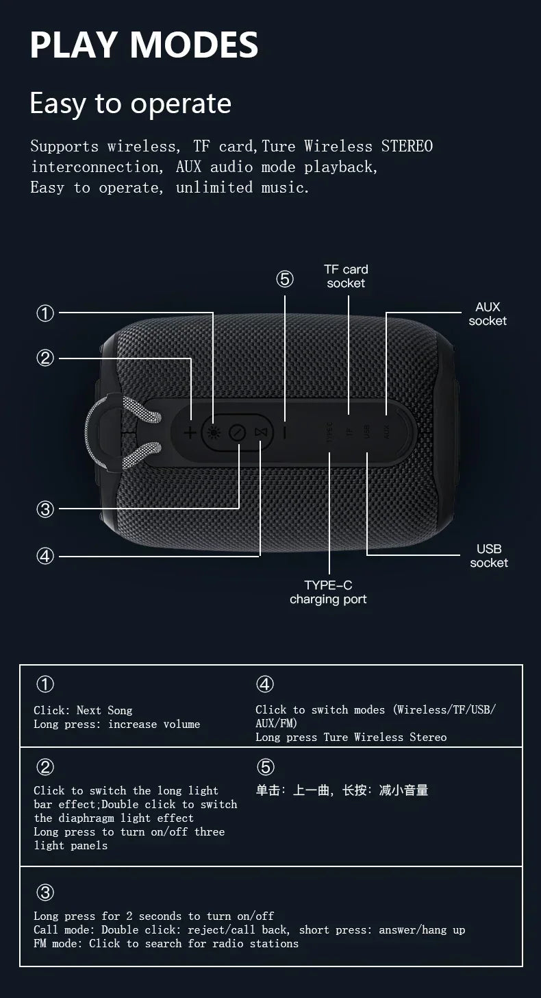Super Powerful Wireless 5.3 Bluetooth Speaker RGB Light Caixa De Som Enhanced Bass IPX6 Waterproof Subwoofer 3D Stereo Sound Box Lootquake LLC