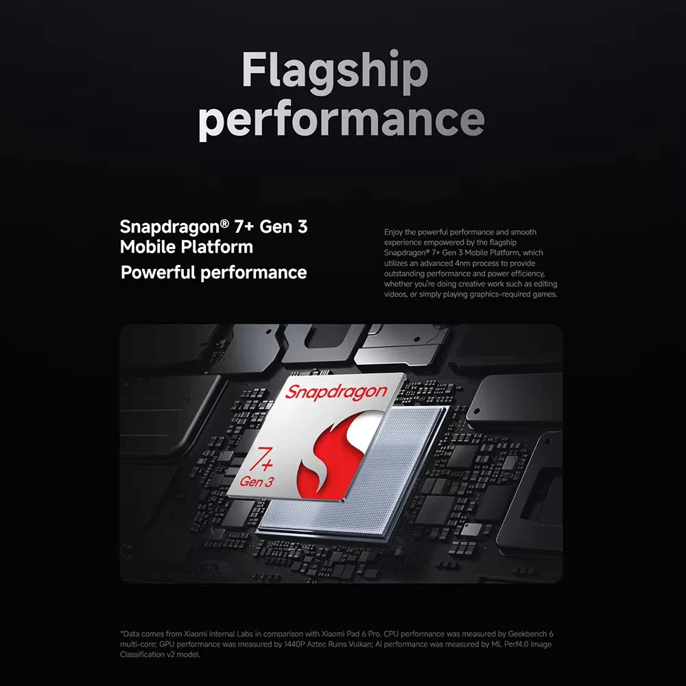 Global Version Xiaomi Pad 7 11.2'' Xiaomi HyperAI 144Hz 3.2K Display Snapdragon 7+ Gen 3 Octa core Processor 45W 8850mAh Battery Lootquake LLC