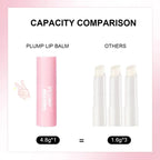 Extreme Lip Plumper Instantly Plump Moisturizing Lip Balm Lipstick Increase Lip Elasticity Reduce Fine Lines Volumizing Lip Care Lootquake LLC