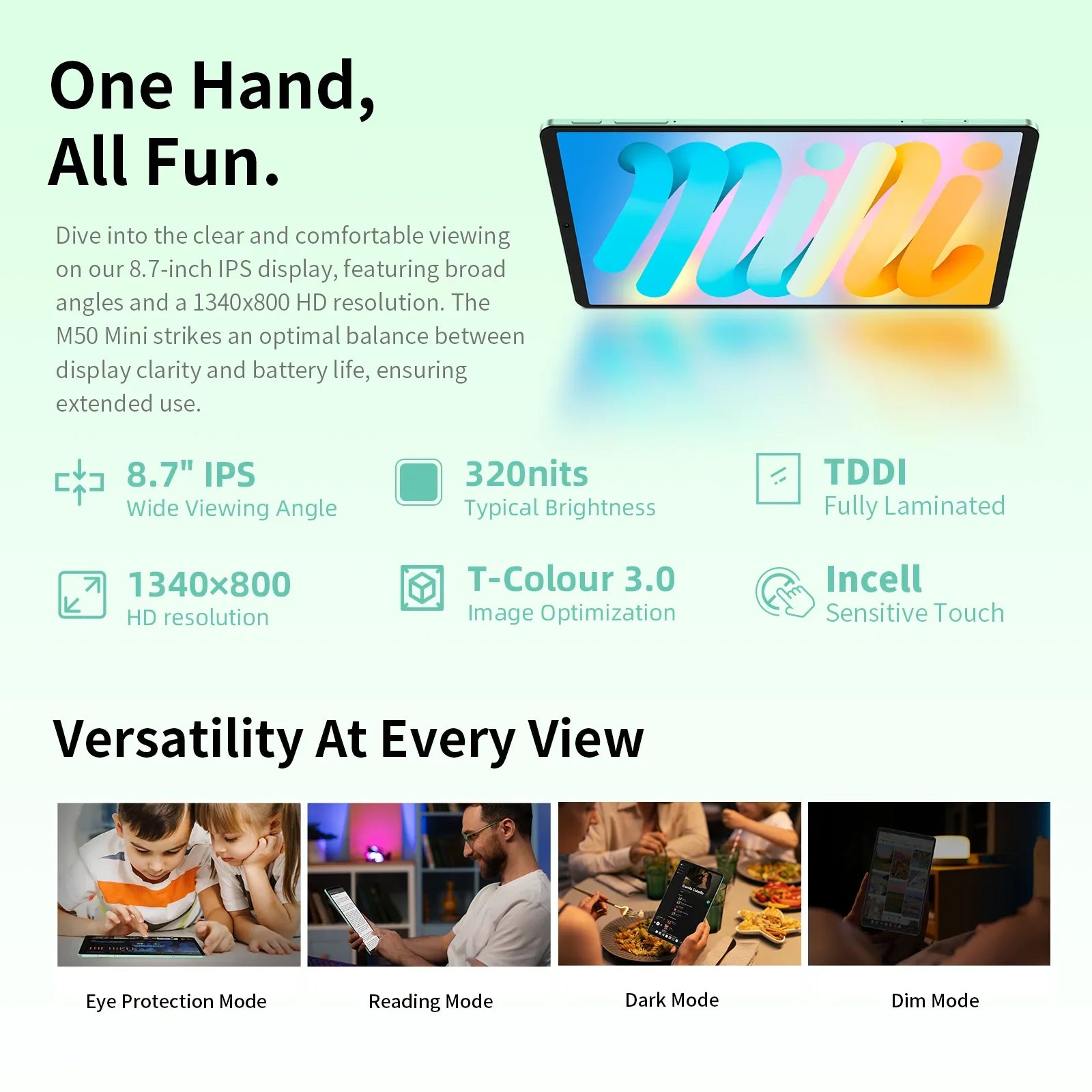 Teclast M50Mini, 8.7 Inches Tablet, 8 Cores, Android 14, 4g Phone Call, (6Gb+10Gb)16Gb Ram, 128Gb Rom, 1340X800, Unisoc T606, 13Mp+5Mp Lootquake LLC