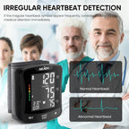 SEJOY Digital Blood Pressure Monitor for Wrist