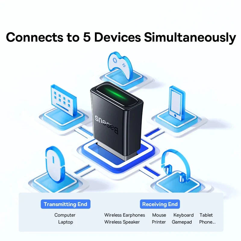 Baseus USB Bluetooth Adapter Bluetooth 5.3 Dongle Adaptador for PC Laptop Wireless Speaker Audio Receiver USB Transmitter Lootquake LLC