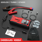 GOOLOO 4000A 12V Charger External Battery Booster 24000mah Car Jump Starter Car Battery PD100W Fast Charging Portable Power Bank Lootquake LLC