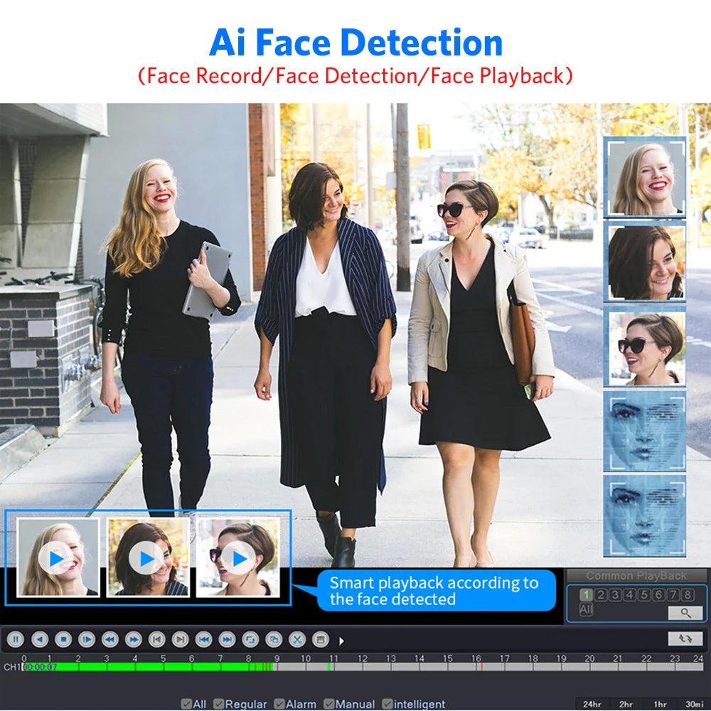 XMEYE 16CH POE NVR Kit 4K PTZ Security Camera System 8MP Ai Face Detect Two Way Audio Waterproof Colorfull Night Vision Camera Lootquake LLC
