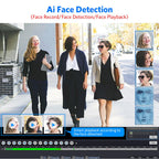 XMEYE 16CH POE NVR Kit 4K PTZ Security Camera System 8MP Ai Face Detect Two Way Audio Waterproof Colorfull Night Vision Camera Lootquake LLC