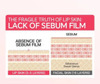 Instant Lip Plumping Gloss Reduce Fine Lines Plumper Serum Exfoliating Lasting Moisturizing Liquid Nourish Sexy Beauty Cosmetics Lootquake LLC
