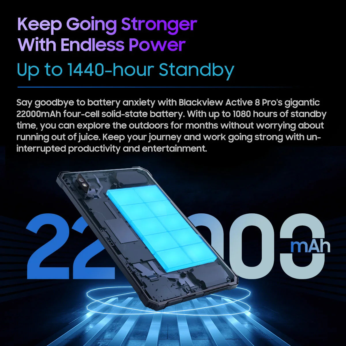 Blackview Active 8 Pro 16GB 256GB Tablet PC 22000mAh Battery Android 13 10.36" inch 2.4K Display 16MP+ 48MP Camera Rugged Tablet Lootquake LLC