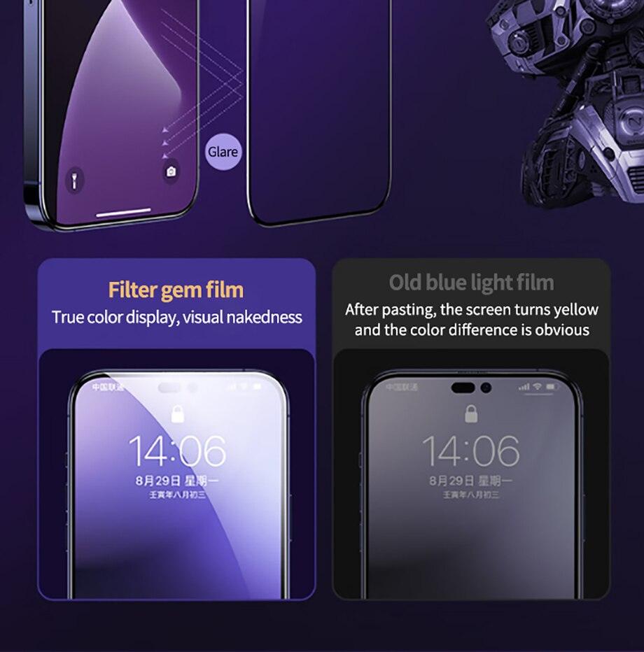 40D High Quality Full Cover Screen Protector For iPhone 14 13 12 11 PRO MAX Tempered Glass For Iphone XS XR X14 13 12 Mini Plus  Tempered Glass Screen Protector Compatible For iPhone Stevvex