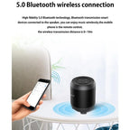 Wireless Bluetooth Speaker AI Intelligent Artificial Voice Control Insert Card Small Audio Mobile Phone Computer Desktop Lootquake LLC