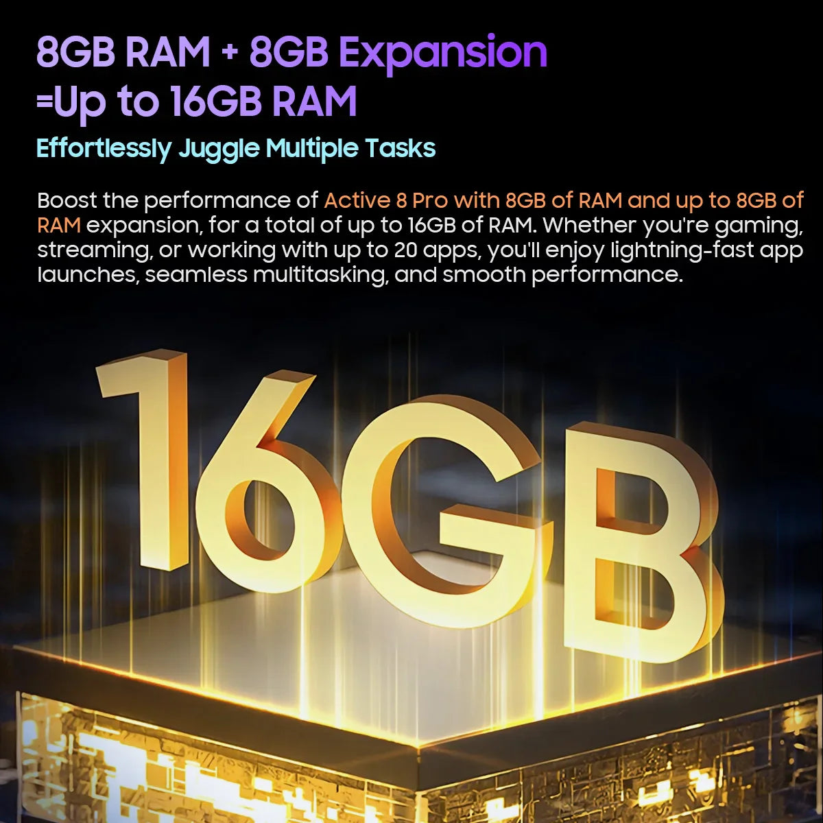 Blackview Active 8 Pro 16GB 256GB Tablet PC 22000mAh Battery Android 13 10.36" inch 2.4K Display 16MP+ 48MP Camera Rugged Tablet Lootquake LLC