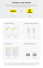 Baseus USB Bluetooth Adapter Bluetooth 5.3 Dongle Adaptador for PC Laptop Wireless Speaker Audio Receiver USB Transmitter Lootquake LLC