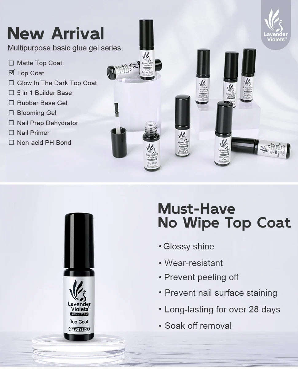 7ml No Wipe Glossy Top Coat, High Glossy Shine Effect Soak Off Gel Nail Polish Long Lasting for Salon Home DIY Manicure Nail Art Lootquake LLC