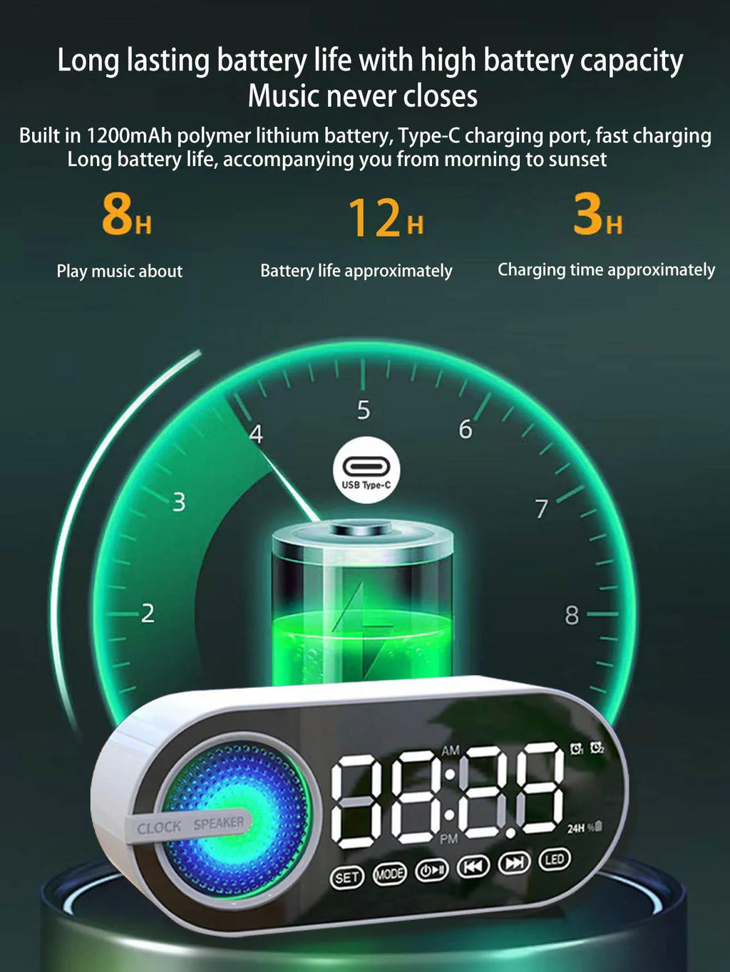 Wireless Bluetooth speaker, mini design with multiple functions as a clock, outdoor version subwoofer is powerful Lootquake LLC