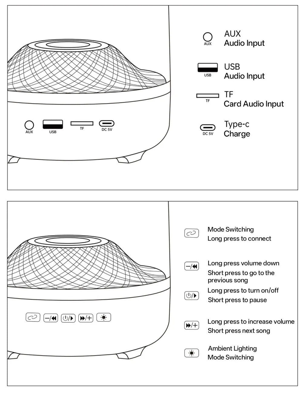 Portable Bluetooth 5.3 Breathing Lamp Speakers 3D Hi-Fi  Audio Subwoofer Outdoor Loudspeaker Music Surround Bass Box Speaker Lootquake LLC