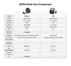 2025 New DDPAI Dash Cam Z50 Pro 4K Car DVR Night Vision 5GHz Wi-Fi GPS ADAS 24h Parking mode Support Front and Rear Camera Lootquake LLC