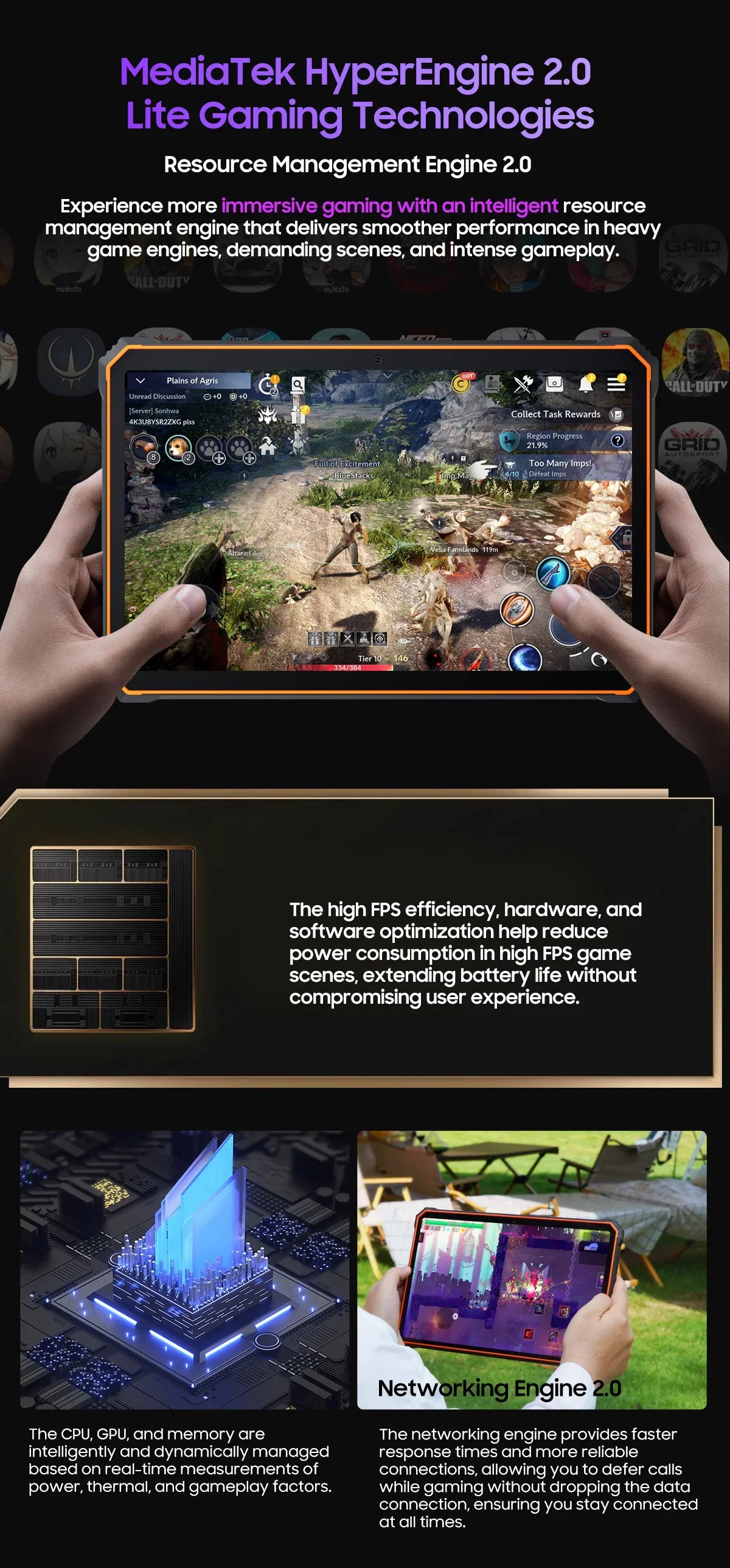Blackview Active 8 Pro 16GB 256GB Tablet PC 22000mAh Battery Android 13 10.36" inch 2.4K Display 16MP+ 48MP Camera Rugged Tablet Lootquake LLC